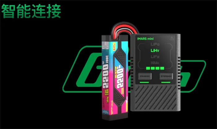 G-Tech智能生態系統